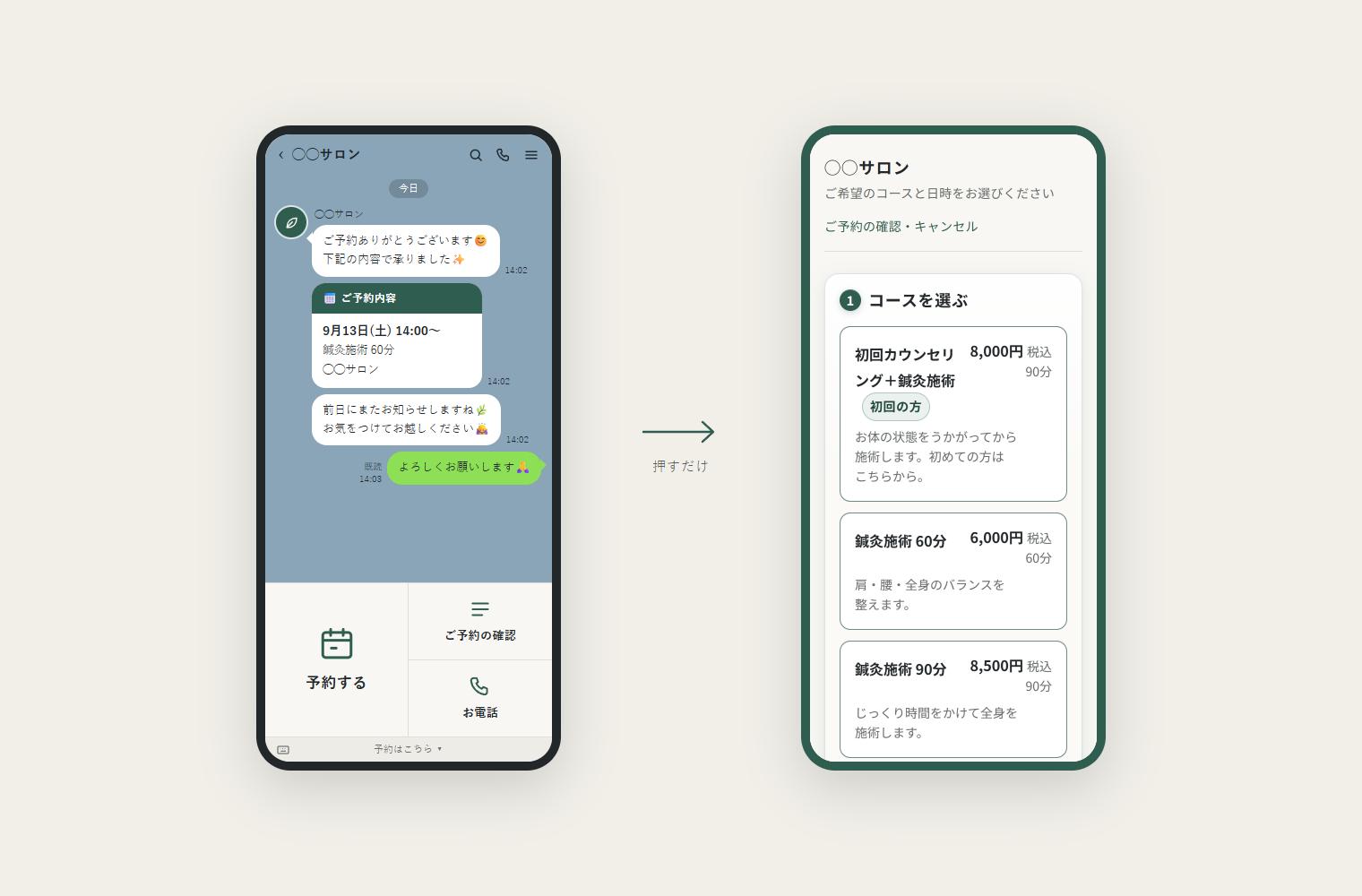 LINEのトーク画面の下に「予約する」「ご予約の確認」「お電話」が並び、押すと予約画面が開くところ